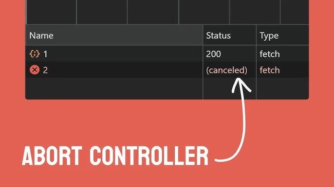 Mastering the AbortController API in JavaScript
